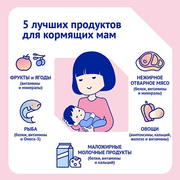 Что приготовить маме кормящей: меню и рекомендации по питанию