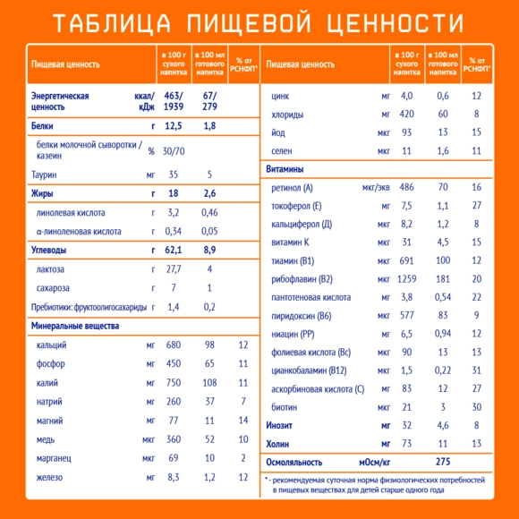Детский молочный напиток Nutrilak 3 600 г