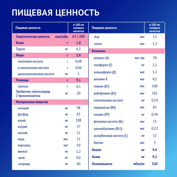 Детский молочный напиток Nutrilak Premium 3 900 г