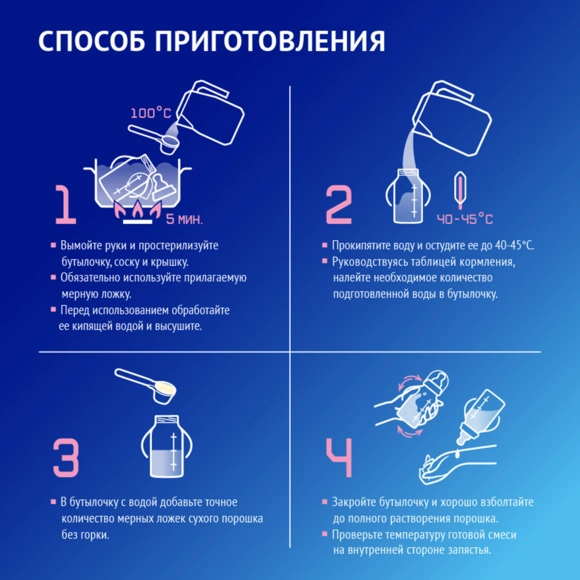 Детский молочный напиток Nutrilak Premium 4 600г
