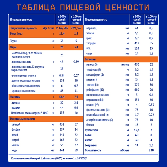 Nutrilak Premium АЛЛЕРГО ПЕП, с рождения, 350 г