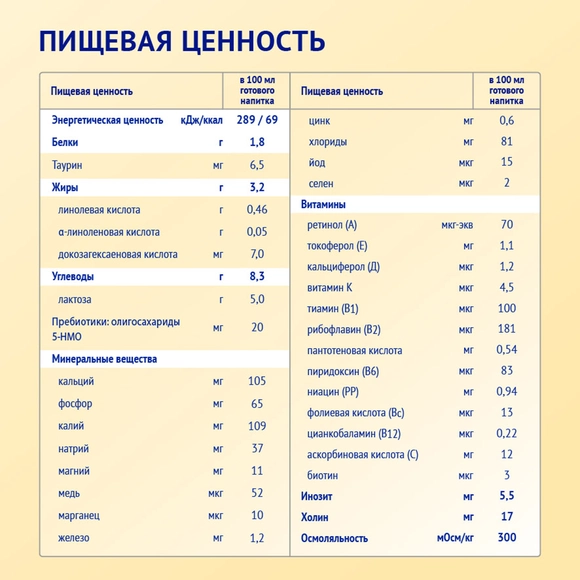 Детское молочко Nutrilak Premium 3 на козьем молоке 350г