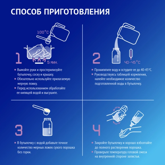 Детская молочная смесь Nutrilak Premium Безлактозный