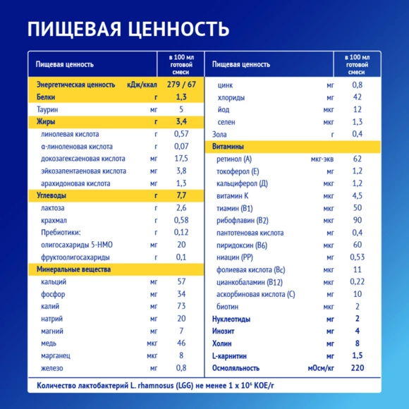 Смесь Нутрилак Гипоаллергенная 350 г 