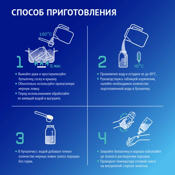 Молочная смесь для  ребенка Nutrilak Premium Caesarea БИФИ