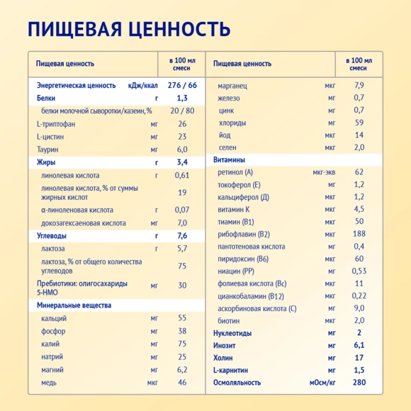 Смесь Nutrilak 1 Premium на козьем молоке, готовая смесь 200 мл