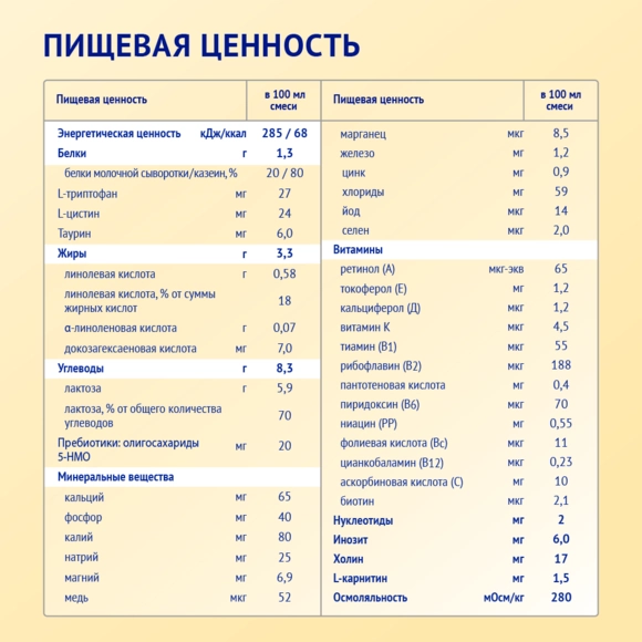Смесь Nutrilak 2 Premium на козьем молоке, готовая смесь, 18 штук