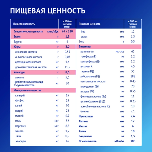 Смесь для ребенка Nutrilak Premium 2 600г (3 штуки)