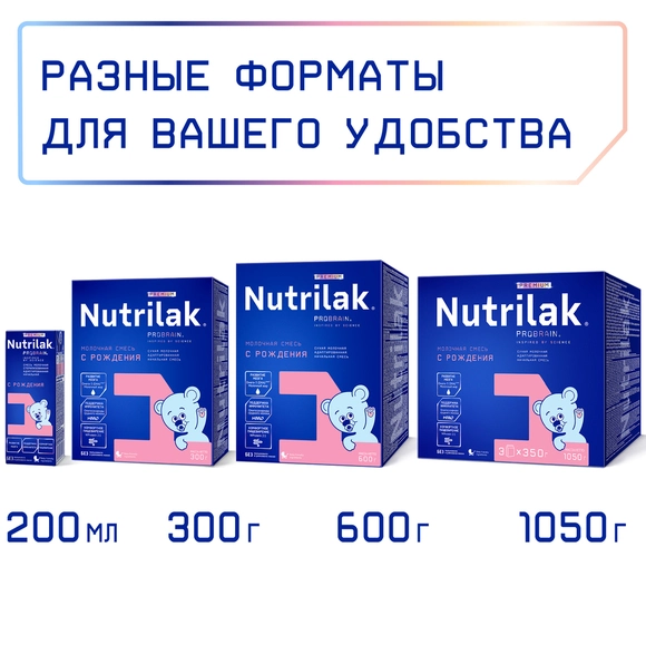 Детская молочная смесь Nutrilak Premium 1, 1800г
