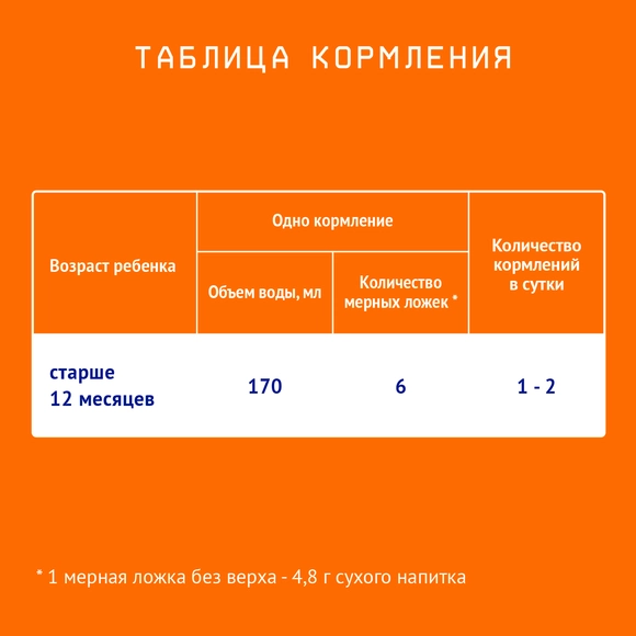 Детский молочный напиток Nutrilak 3, 600г