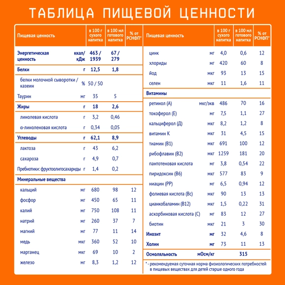Детский молочный напиток Nutrilak 3, 600г
