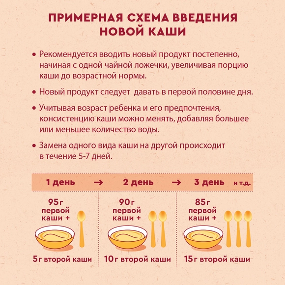 Безмолочная детская каша 7 злаков Винни