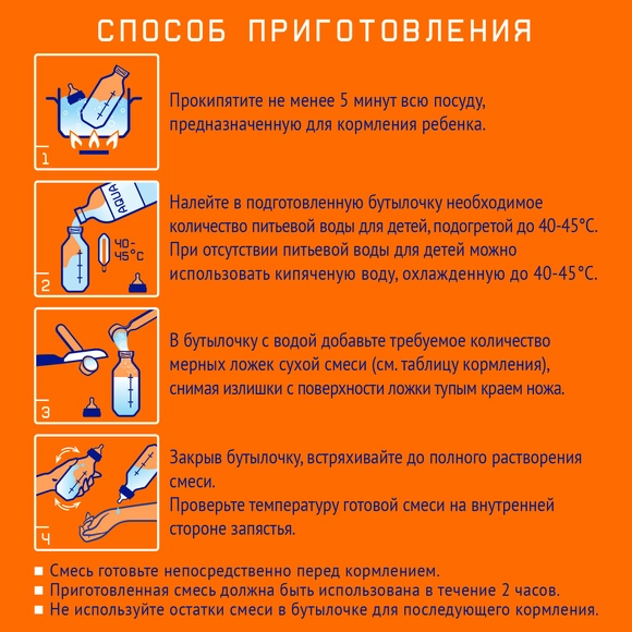 Детская молочная смесь Nutrilak 0, 300г