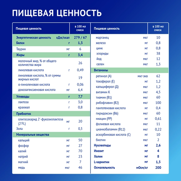 Готовая детская молочная смесь Nutrilak Premium Комфорт, 200мл