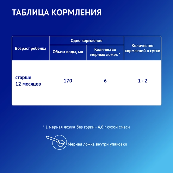 Детский молочный напиток Nutrilak Premium 3, 600г