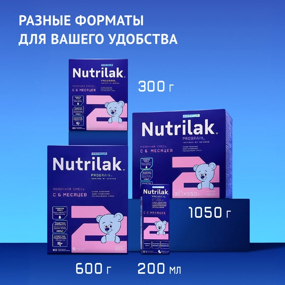 Готовая детская молочная смесь Nutrilak Premium 2, 200мл