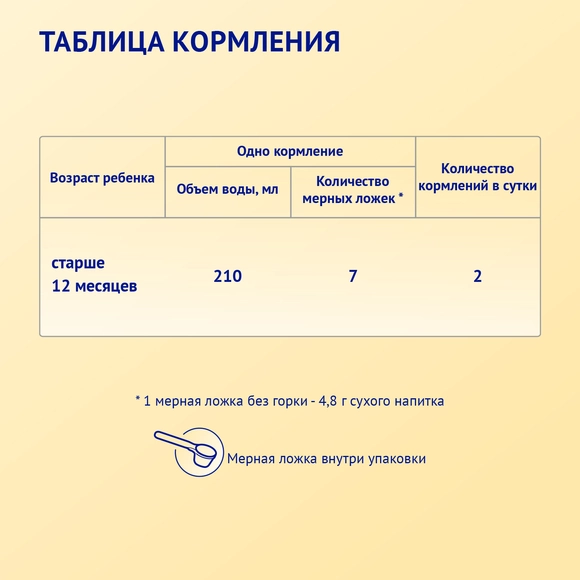 Детский молочный напиток Nutrilak Premium 3 на козьем молоке, 1800г
