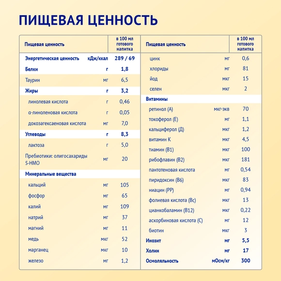 Детский молочный напиток Nutrilak Premium 3 на козьем молоке, 1800г
