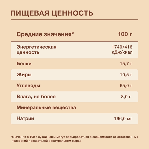 Каша для ребёнка Nutrilak молочная мультизлаковая с яблоком и малиной
