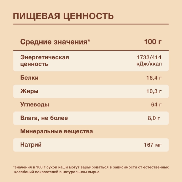 Детская каша Nutrilak молочная гречневая с черносливом