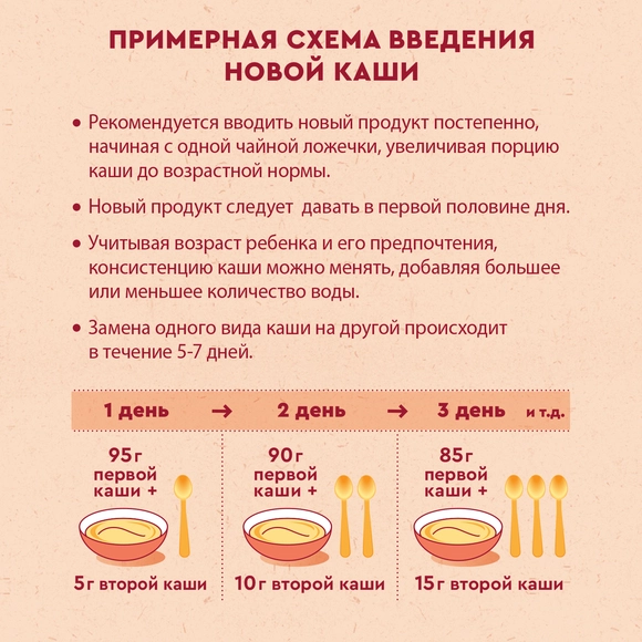Молочная кукурузная каша для детей Винни