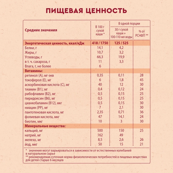 Молочная детская каша 3 злака с фруктами Винни
