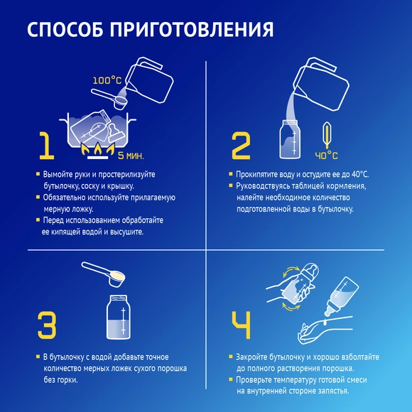 Детская гипоаллергенная смесь Nutrilak Premium Гипоаллергенная, 600г