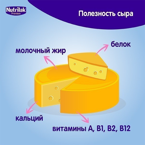 Сыр сколько в день. Детские сыры специальные. С какого возраста можно давать ребёнку сыр. С какого возраста можно сыр ребенку. Какой сыр можно давать малышу в годик.