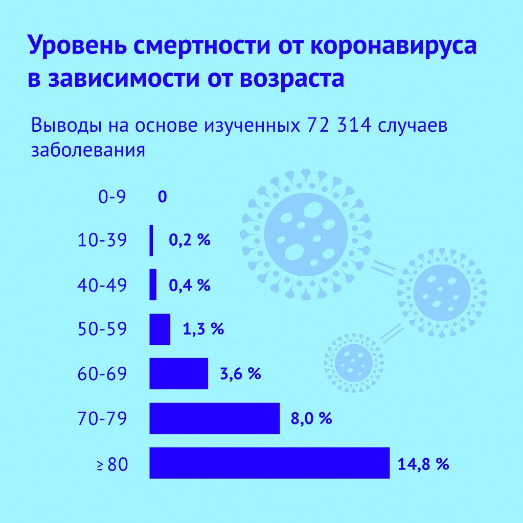 коронавирус.jpg коронавирус.jpg